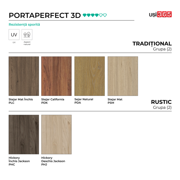 Usa PORTA VERTE PREMIUM D8 PORTAPERFECT 3D + TOC PORTA SYSTEM [2]