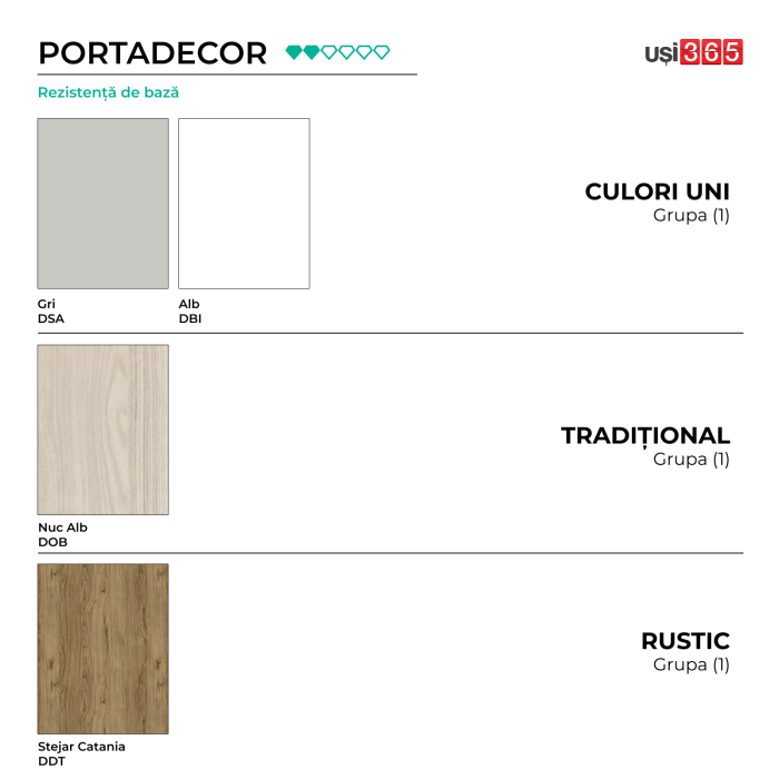 Usa PORTA VERTE PREMIUM E5(b) PORTADECOR + TOC PORTA SYSTEM [2]