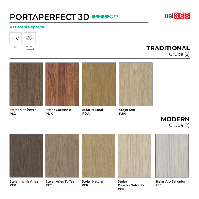 Usa PORTA VERTE PREMIUM E5 PORTAPERFECT 3D + TOC PORTA SYSTEM [2]