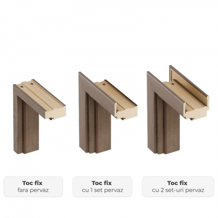 Set pervaz pentru toc fix [1]