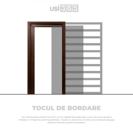 Toc de bordare pentru usa glisanta in perete [1]