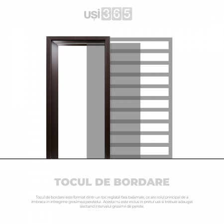 Toc de bordare pentru usa glisanta in perete [1]