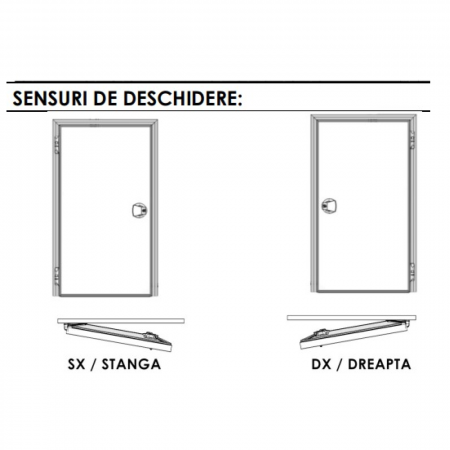 Usa camera frigorifica batanta pentru congelare - Poliuretan 90 - Cu balamale - RAL 9010 [4]