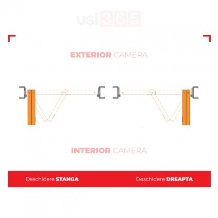 Usa de interior plianta / pliabila BETA [7]
