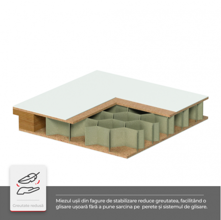 Usa glisanta plina din HDF aplicata pe perete - Colectia Basic - Model simplu [4]