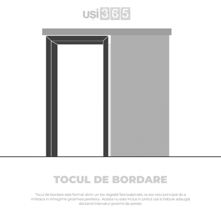 Usa glisanta HDF aplicata pe perete - Colectia INFINIT 4.2 [3]