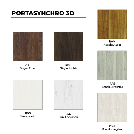 Usa PORTA VERTE HOME G0 PORTASYNCHRO 3D + TOC PORTA SYSTEM [1]