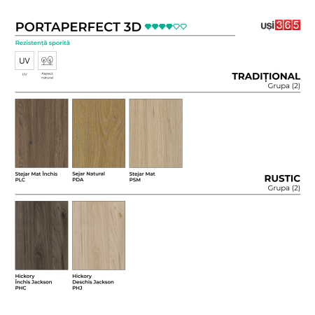 Usa PORTA VERTE HOME G4 PORTAPERFECT 3D + TOC PORTA SYSTEM [1]