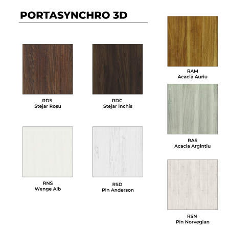Usa PORTA VERTE HOME G4 PORTASYNCHRO 3D + TOC PORTA SYSTEM [1]