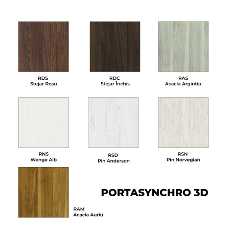 Usa PORTA VERTE HOME H5 (sticla neagra) PORTASYNCHRO 3D + TOC PORTA SYSTEM [1]