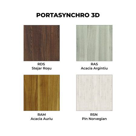 Usa PORTA VERTE HOME M1 PORTASYNCHRO 3D + TOC PORTA SYSTEM [1]