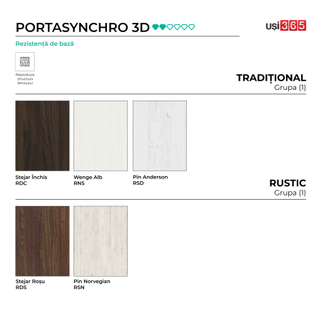 Usa PORTA VERTE PREMIUM E5(b) PORTASYNCHRO 3D + TOC PORTA SYSTEM [1]