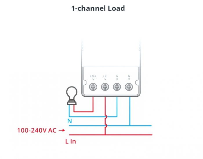 SONOFF THR316 (TH Origin) releu / intrerupator inteligent WIFI cu control temperatura si umiditate [5]