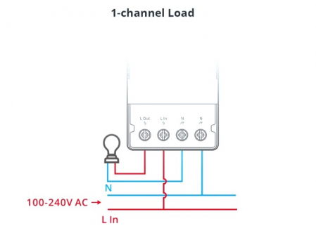 SONOFF THR316 (TH Origin) releu / intrerupator inteligent WIFI cu control temperatura si umiditate [4]