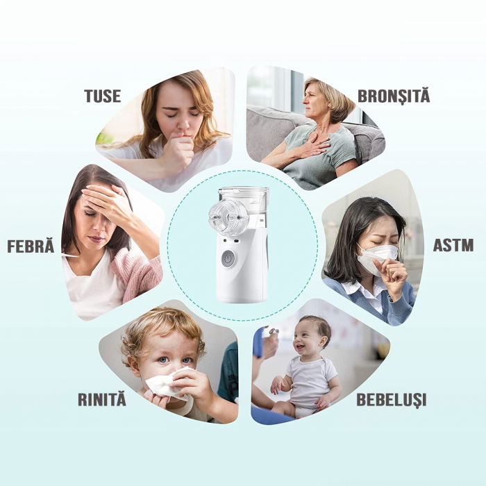 Aparat aerosoli FIGGA® NEB-01, Nebulizator copii si adulti, portabil, tehnologie Mesh, 2 trepte putere, silentios, tip alimentare Baterii sau la Retea cablu 2 m, culoare Alb/Gri [6]