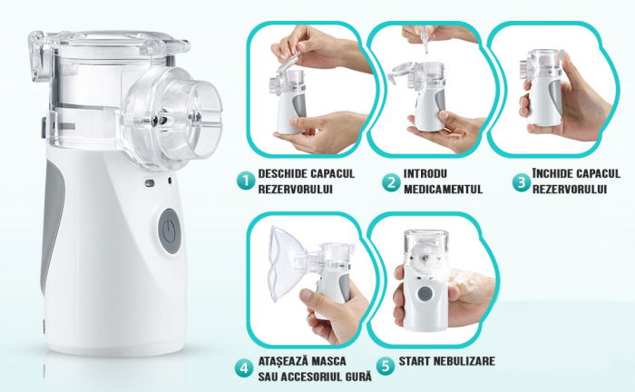 Aparat aerosoli FIGGA® NEB-01, Nebulizator copii si adulti, portabil, tehnologie Mesh, 2 trepte putere, silentios, tip alimentare Baterii sau la Retea cablu 2 m, culoare Alb/Gri [8]