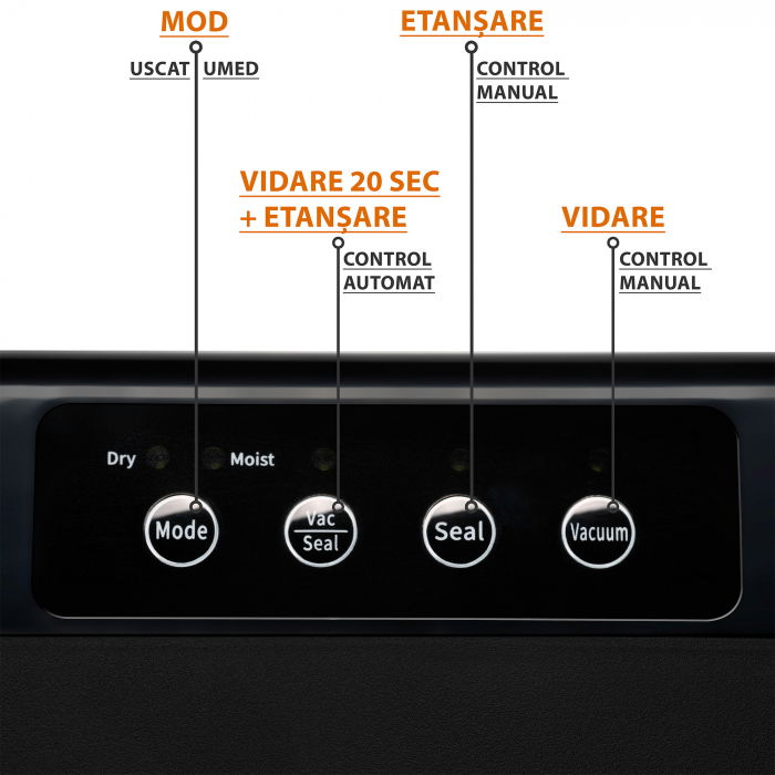 Aparat de vidat alimente ZAFIT™ VID-360 Professional, 30 cm bara de lipire, cu 10 pungi incluse, Negru [2]