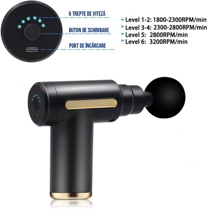 Aparat Masaj Profesional FiGGA®, Tip Pistol, Acumulator 2800mAh, 1800-3200 rpm, 4 capete, pentru Gat, Spate, Maini, Picioare, Anti Celulita, Motor Silentios, Negru [4]