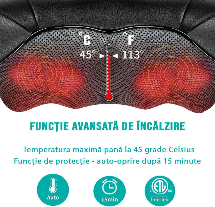 Aparat profesional masaj electric FiGGA® pentru gat si spate, cu incalzire, cervical, lombar, abdomen si picioare, miscari 3D, relaxare musculara, utilizare acasa, la birou si in masina [4]