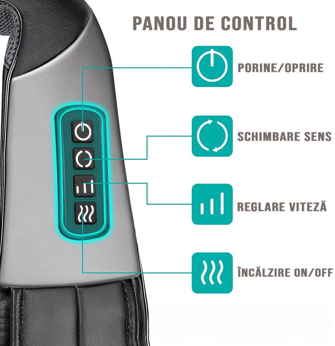 Aparat profesional masaj electric FiGGA® pentru gat si spate, cu incalzire, cervical, lombar, abdomen si picioare, miscari 3D, relaxare musculara, utilizare acasa, la birou si in masina [3]