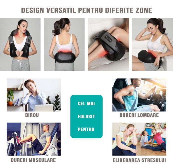 Aparat profesional masaj electric FiGGA® pentru gat si spate, cu incalzire, cervical, lombar, abdomen si picioare, miscari 3D, relaxare musculara, utilizare acasa, la birou si in masina [7]