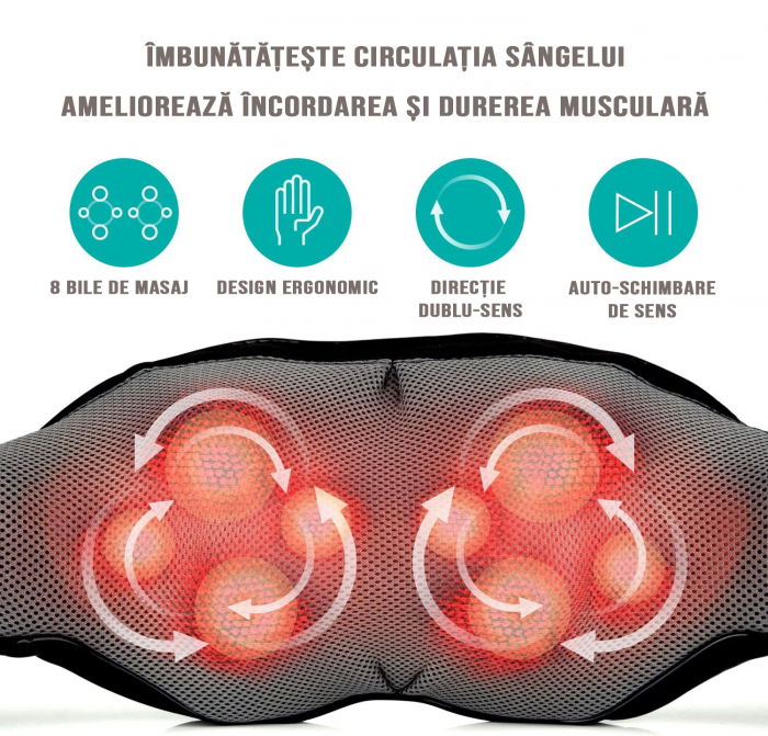 Aparat profesional masaj electric FiGGA® pentru gat si spate, cu incalzire, cervical, lombar, abdomen si picioare, miscari 3D, relaxare musculara, utilizare acasa, la birou si in masina [2]