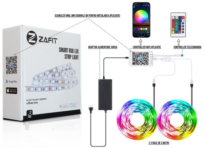 Banda LED RGB ZAFIT™ 10 metri, Exterior/Interior IP65, Wi-Fi, aplicatie telefon, telecomanda, mod muzica, timer, microfon, intensitate lumina reglabila - Copie [11]
