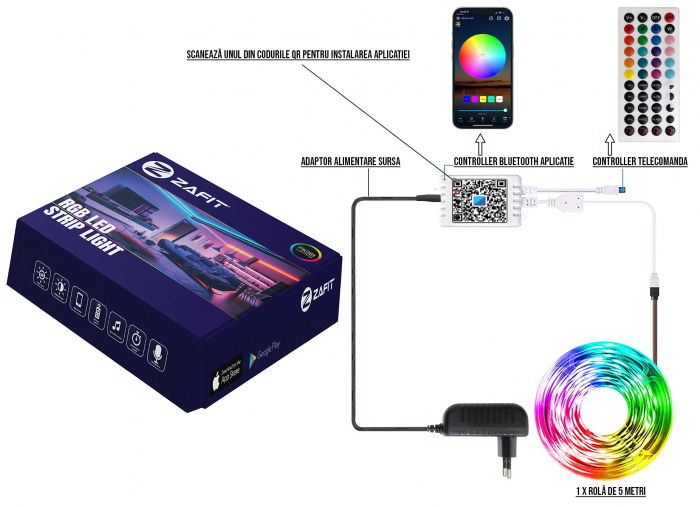 Banda LED ZAFIT™ 5 metri, Bluetooth, aplicatie telefon, telecomanda, mod muzica, timer, microfon, intensitate lumina reglabila, Interior, IP20, 5050 RGB, autoadeziva [2]