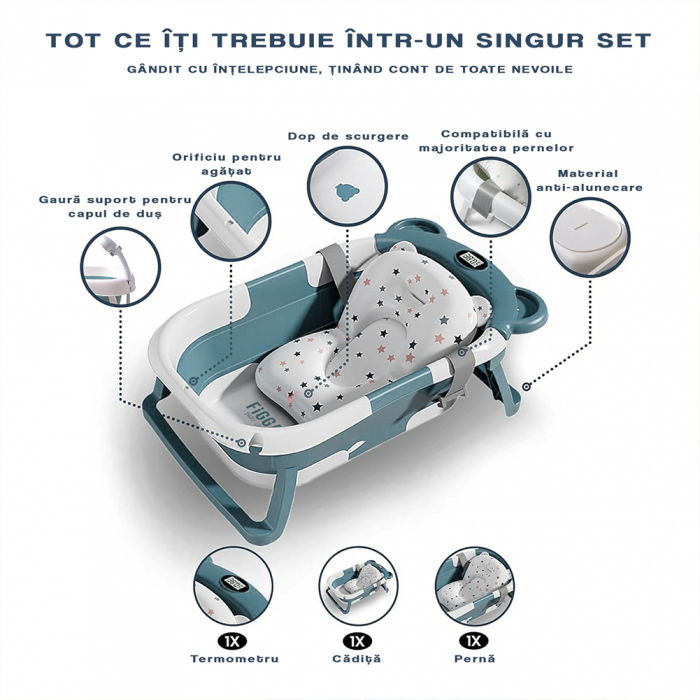 Cadita bebe cu suport FiGGA®, 0-48 luni, portabila, extra pliabila, termometru, picioare antiderapante, suport cap de dus, Verde [3]