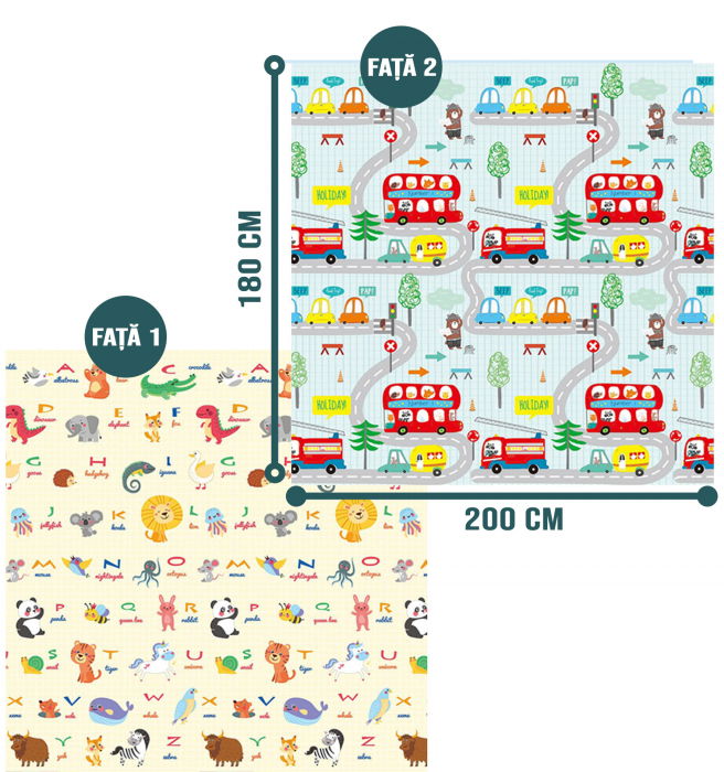 Covor de joaca FiGGA® pentru copii 200 x 180 cm, Spuma protectie, Termoizolant, Pliabil, 2 fete, Covoras bebe interactiv si educativ pentru activitati de joaca a bebelusului, Print 06 [2]