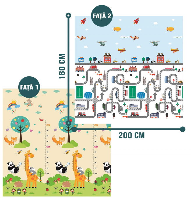 Covor de joaca FiGGA® pentru copii 200 x 180 cm, Spuma protectie, Termoizolant, Pliabil, 2 fete, Covoras bebe interactiv si educativ pentru activitati de joaca a bebelusului, Print 05 [2]