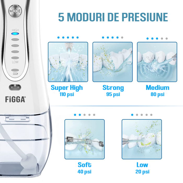 Dus bucal FiGGA® Oral-F101, Irigator portabil profesional, 8 Capete, Baterie 2500 mAh, 5 Viteze, 300 ml Rezervor, IPX7 Waterproof, Protectie supraincalzire, Gentuta depozitare, Alb [4]