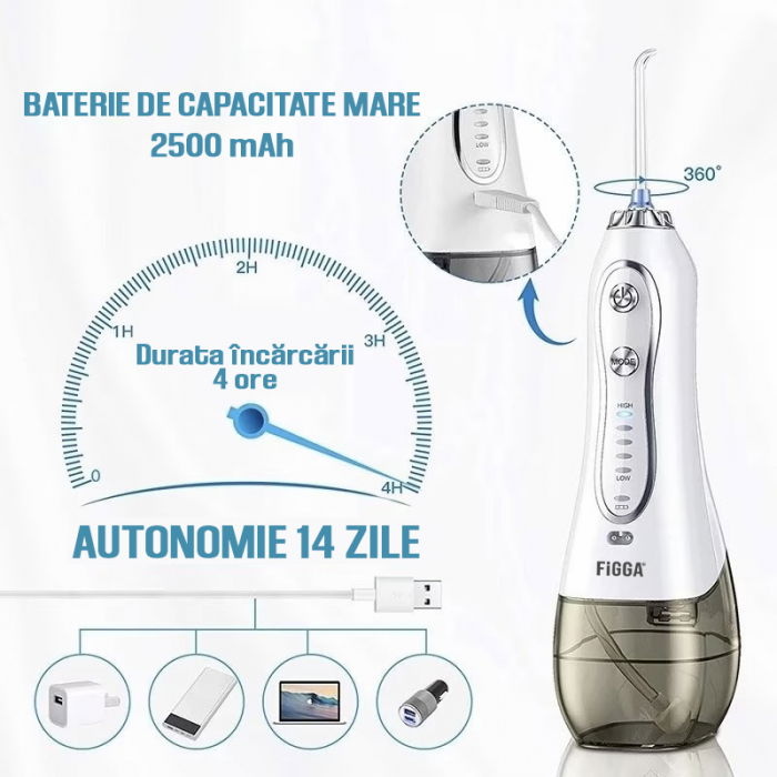 Dus bucal FiGGA® Oral-F101, Irigator portabil profesional, 8 Capete, Baterie 2500 mAh, 5 Viteze, 300 ml Rezervor, IPX7 Waterproof, Protectie supraincalzire, Gentuta depozitare, Alb [8]