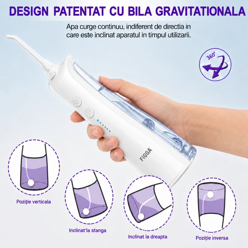 Irigator Bucal FiGGA® ORAL F-202, Dus bucal portabil, Reincarcabil USB-C, Rezervor 230 ml, 5 Moduri de Curatare, IPX7 Waterproof, Acumulator 2000 mAh, Alb Elegant [3]