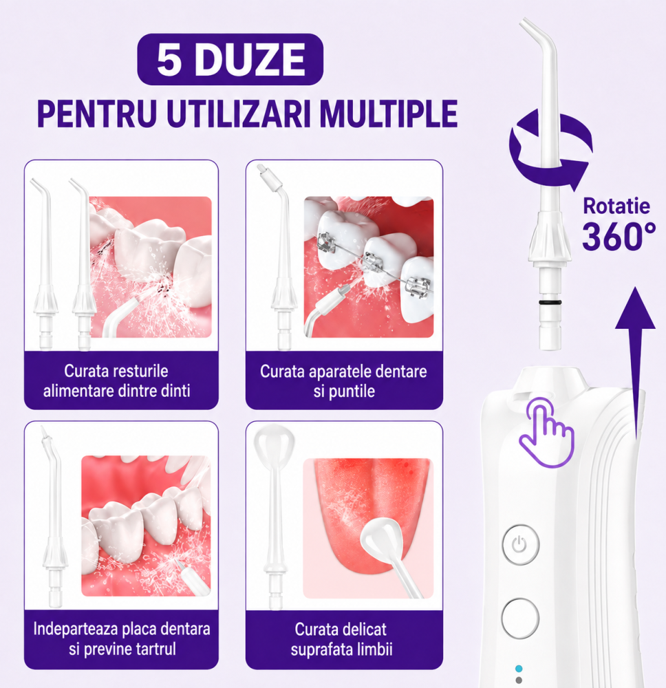 Irigator Bucal FiGGA® ORAL F-202, Dus bucal portabil, Reincarcabil USB-C, Rezervor 230 ml, 5 Moduri de Curatare, IPX7 Waterproof, Acumulator 2000 mAh, Alb Elegant [4]