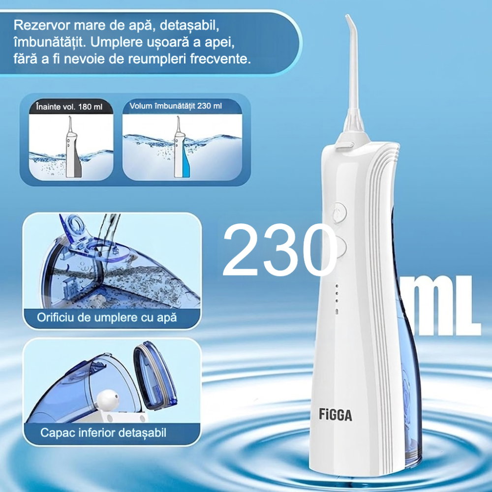 Irigator Bucal FiGGA® ORAL F-202, Dus bucal portabil, Reincarcabil USB-C, Rezervor 230 ml, 5 Moduri de Curatare, IPX7 Waterproof, Acumulator 2000 mAh, Alb Elegant [5]