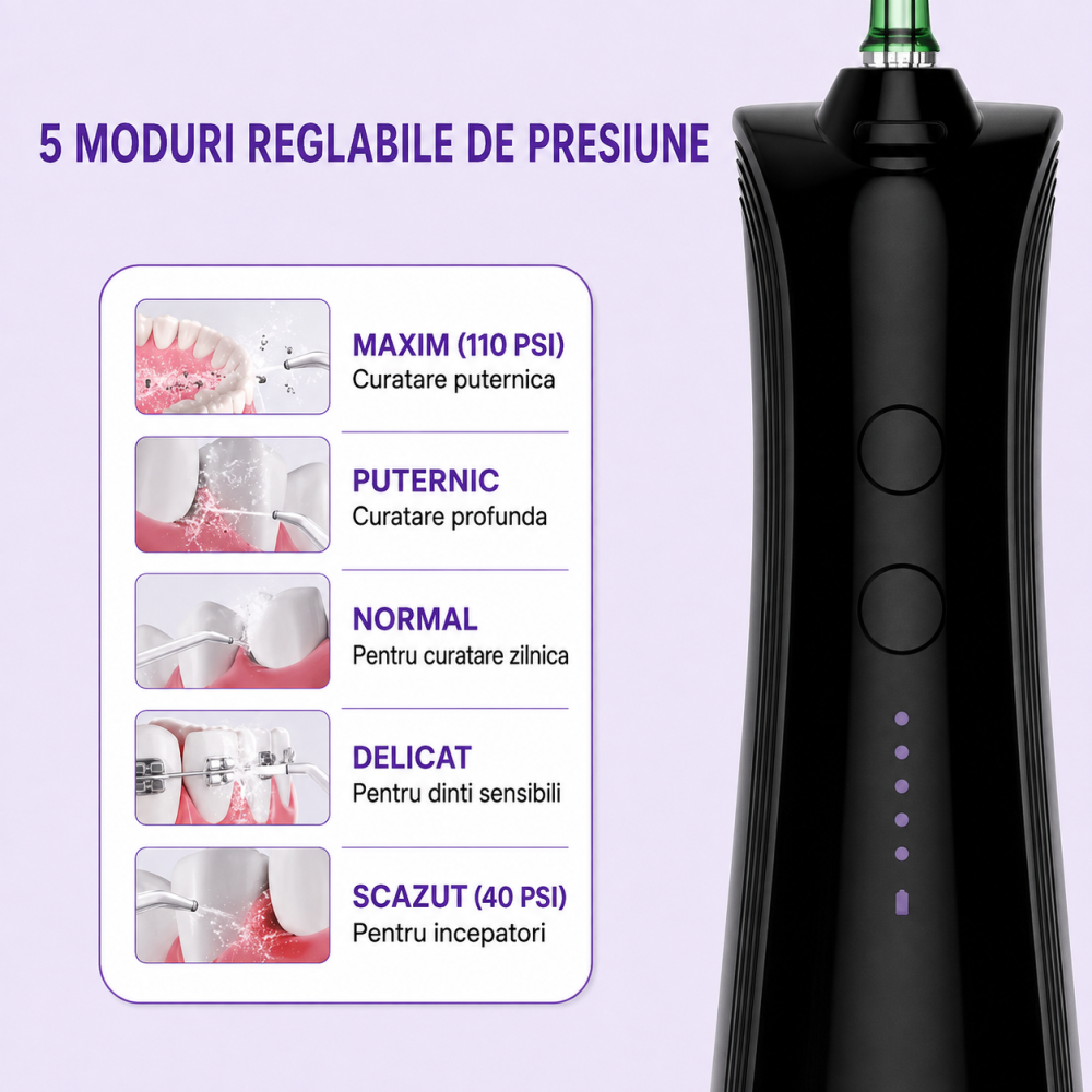Irigator Bucal FiGGA® ORAL F-202, Dus bucal portabil, Reincarcabil USB-C, Rezervor 230 ml, 5 Moduri de Curatare, IPX7 Waterproof, Acumulator 2000 mAh, Negru Premium [2]