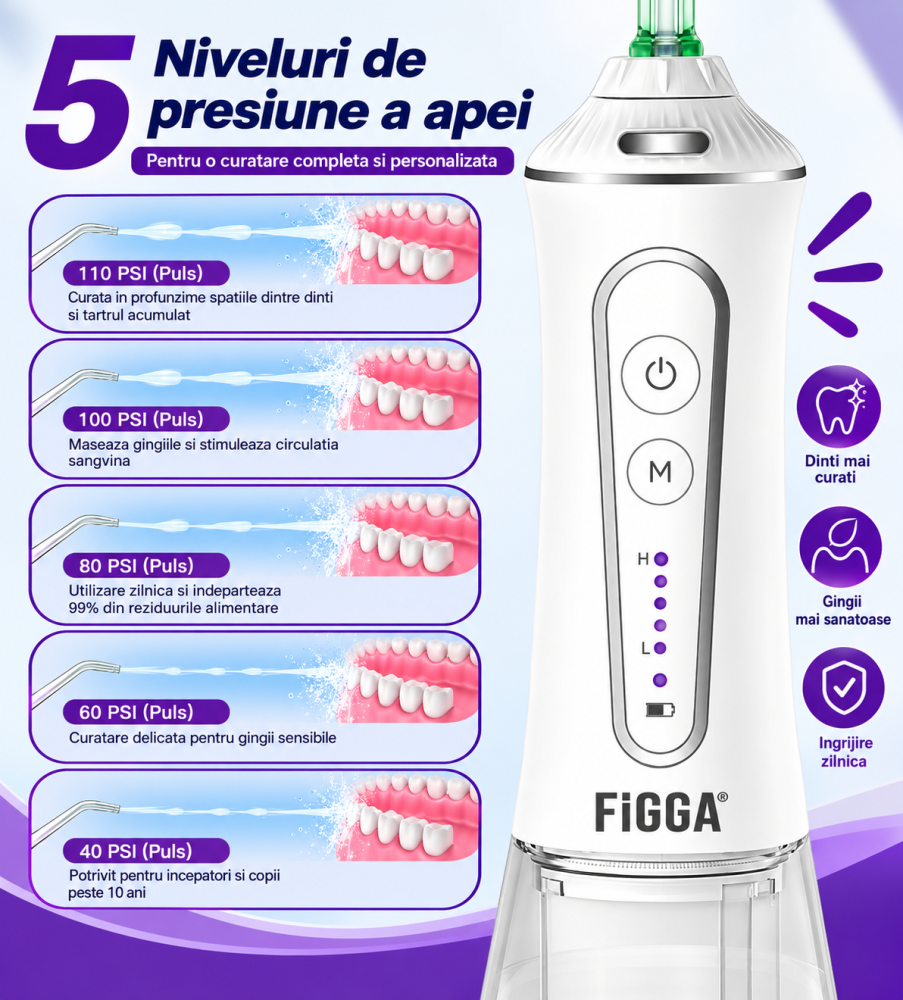 Irigator Bucal FiGGA® ORAL F-303, Dus bucal portabil, Reincarcabil USB-C, Rezervor 300 ml, 5 Moduri de Curatare, IPX7 Waterproof, Acumulator 2500 mAh, Alb Elegant [2]