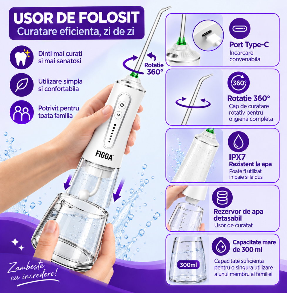 Irigator Bucal FiGGA® ORAL F-303, Dus bucal portabil, Reincarcabil USB-C, Rezervor 300 ml, 5 Moduri de Curatare, IPX7 Waterproof, Acumulator 2500 mAh, Alb Elegant [4]