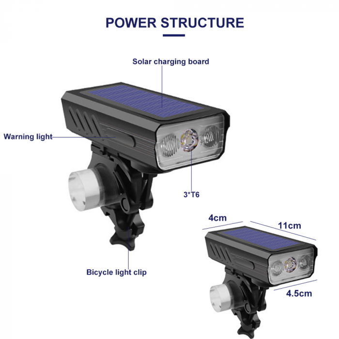 Lanterna bicicleta FiGGA® cu incarcare solara si cablu tip C, sirena, indicator baterie, lumini de atentionare, acumulator reincarcabil 2000 mAh, structura aliaj aluminiu, Negru [6]