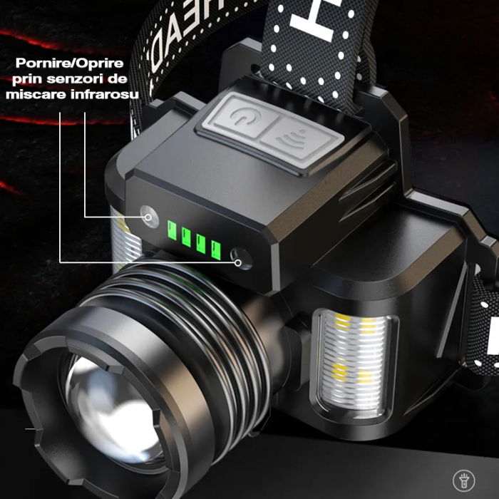 Lanterna puternica de cap FiGGA® LED 30W, 18000 lumeni, 500 metri distanta, 5000K, acumulator reincarcabil 6000 mAh, Profesionala, Frontala, Cablu de incarcare [6]