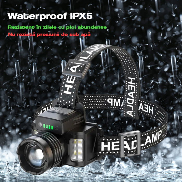 Lanterna puternica de cap FiGGA® LED 30W, 18000 lumeni, 500 metri distanta, 5000K, acumulator reincarcabil 6000 mAh, Profesionala, Frontala, Cablu de incarcare [12]