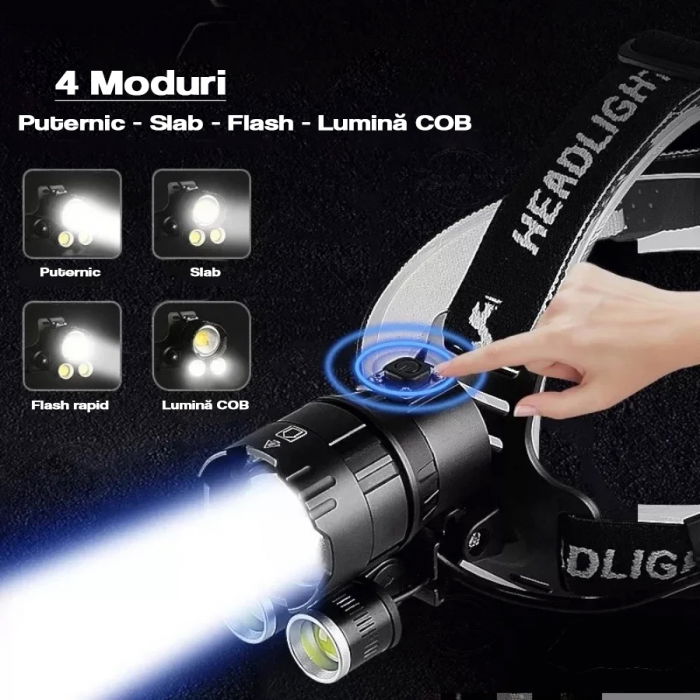 Lanterna puternica de cap FiGGA® LED XHP-160, 48000 lumeni, 1600 metri distanta, 5000K, 3 baterii reincarcabile de 18650 Li/3500 mAh, Profesionala, Frontala, Cablu de incarcare [10]