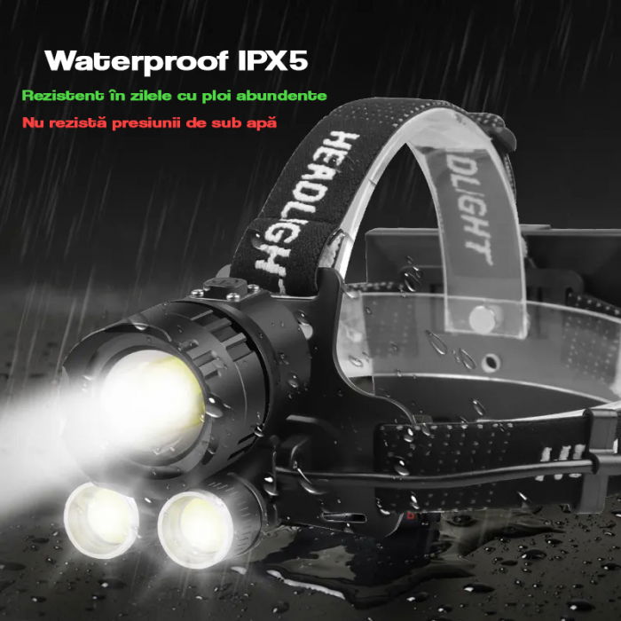 Lanterna puternica de cap FiGGA® LED XHP-160, 48000 lumeni, 1600 metri distanta, 5000K, 3 baterii reincarcabile de 18650 Li/3500 mAh, Profesionala, Frontala, Cablu de incarcare [9]