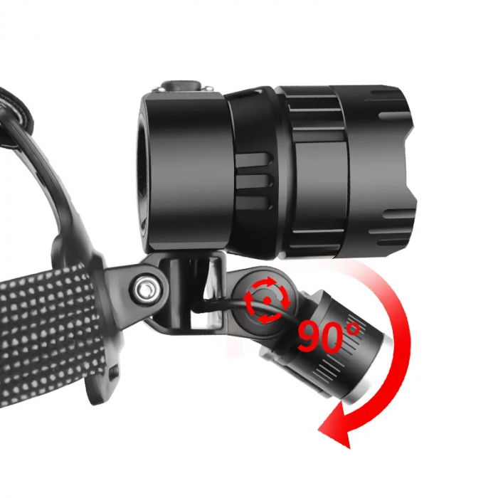 Lanterna puternica de cap FiGGA® LED XHP-160, 48000 lumeni, 1600 metri distanta, 5000K, 3 baterii reincarcabile de 18650 Li/3500 mAh, Profesionala, Frontala, Cablu de incarcare [6]