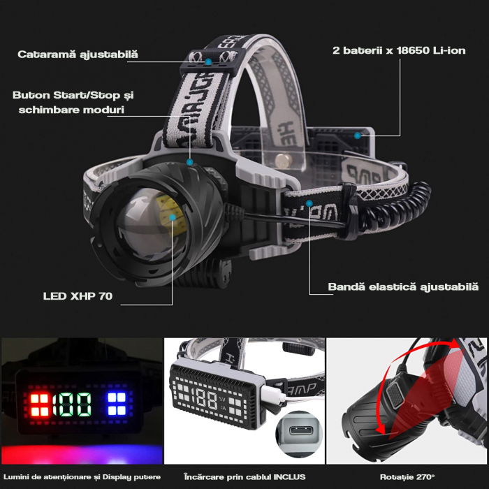 Lanterna puternica de cap FiGGA® LED XHP-70, 21000 lumeni, 700 metri distanta, 5000K, 2 baterii reincarcabile de 18650 Li/3500 mAh, Profesionala, Frontala, Cablu de incarcare [7]