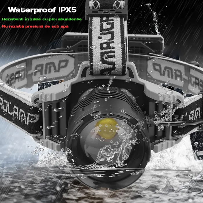 Lanterna puternica de cap FiGGA® LED XHP-70, 21000 lumeni, 700 metri distanta, 5000K, 2 baterii reincarcabile de 18650 Li/3500 mAh, Profesionala, Frontala, Cablu de incarcare [6]