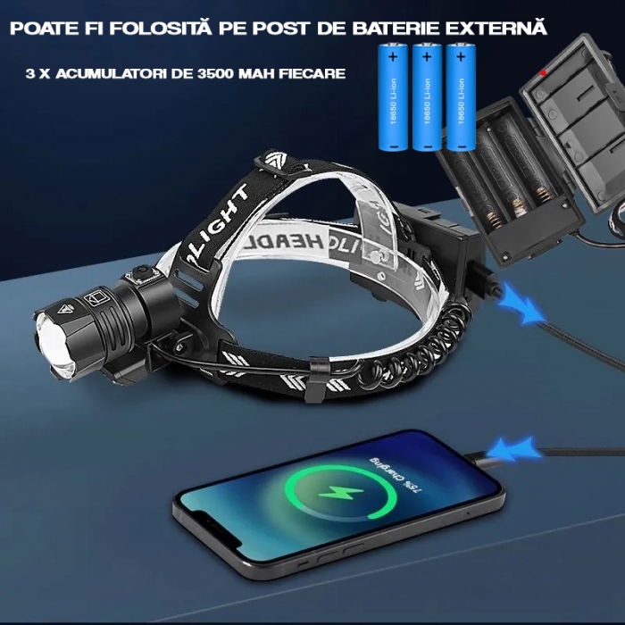 Lanterna puternica de cap FiGGA® LED XHP-90, 27000 lumeni, 900 metri distanta, 5000K, 3 baterii reincarcabile de 18650 Li/3500 mAh, Profesionala, Frontala, Cablu de incarcare [10]