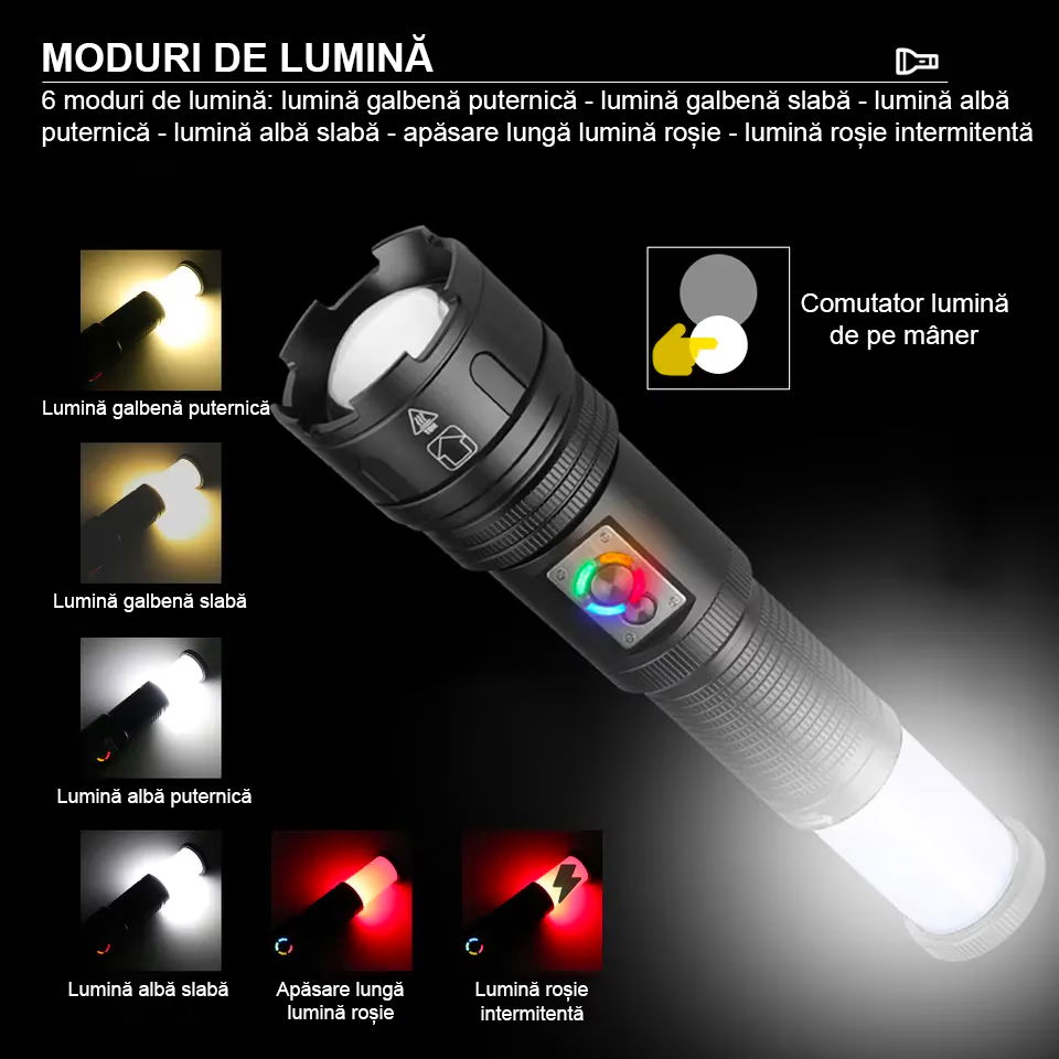 Lanterna puternica profesionala FiGGA®, LED XHP-99 + COB, 30000 lumeni, acumulator 26650 Li, structura aliaj aluminiu, Cablu de incarcare [6]