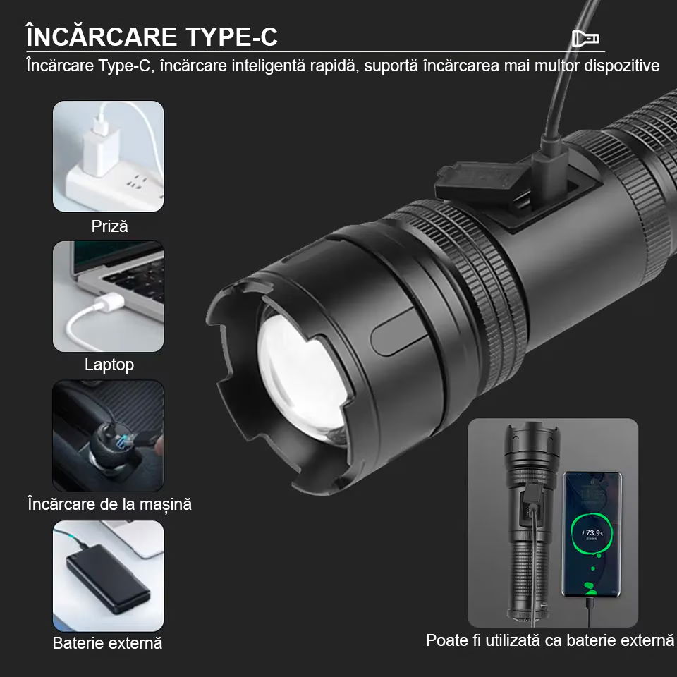 Lanterna puternica profesionala FiGGA®, LED XHP-99 + COB, 30000 lumeni, acumulator 26650 Li, structura aliaj aluminiu, Cablu de incarcare [8]